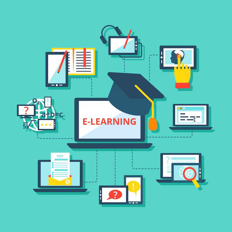 Exploring E‑Learning Software: Trends, Tools, Compliance & FAQs