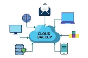 What Are Data Backup Solutions? Types, Trends, and Tools Explained