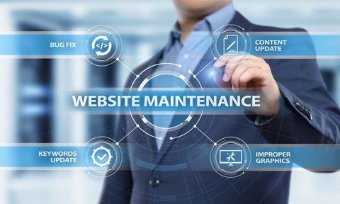 Website Maintenance Checklist Guide: Detailed Explanation, Tips, and Ongoing Help